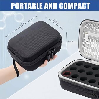 Peptide Flacon Opbergdoos &ndash; EVA Hardcase Organizer voor 10 / 15 / 30 Flacons &ndash; Waterbestendige Beschermcase - Com