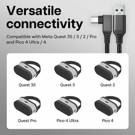 VR Link Kabel USB Geschikt - Zwart - Kunststof - 5M - USB-C voor Meta Quest 3 / Quest 2 / Pro / Pico 4 / PC / Steam VR - 90 Gra