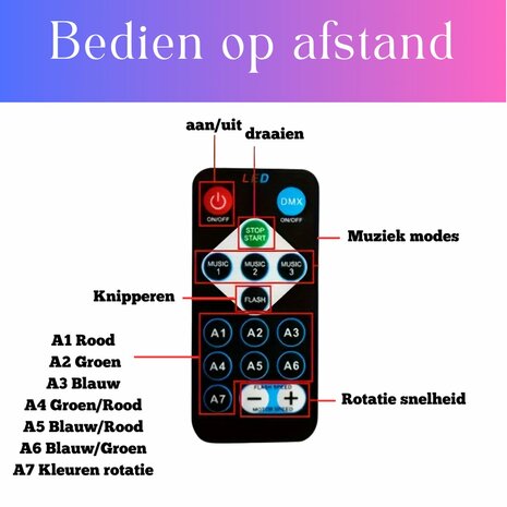 Q6 Led STAR Galaxy projector &ndash; Projector &ndash; Sterren projector &ndash; Nachtlampje  &ndash; Sterrenhemel projecto