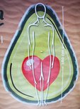 Avocado Strandlaken - Multicolor - 180 x 125 cm Avocado Strandlaken - Multicolor - 180 x 125 cm